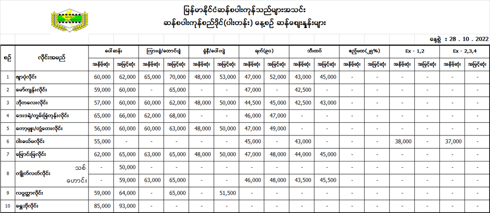 312851010 426629442972098 4239061547084759271 n