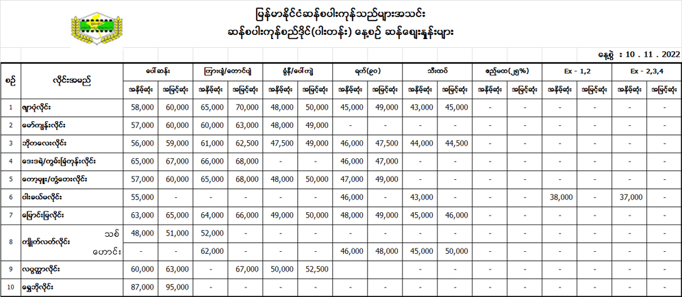 314360614 435569822078060 879241664120024169 n