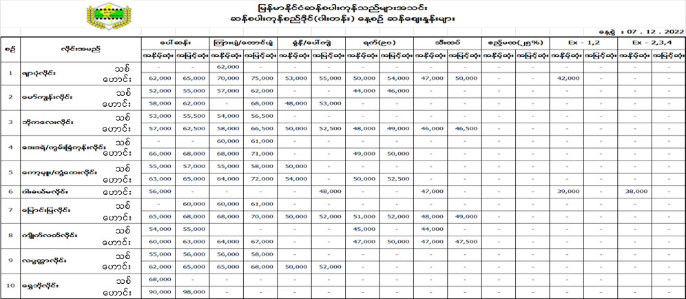 318405906 454024060232636 1235840294645886355 n