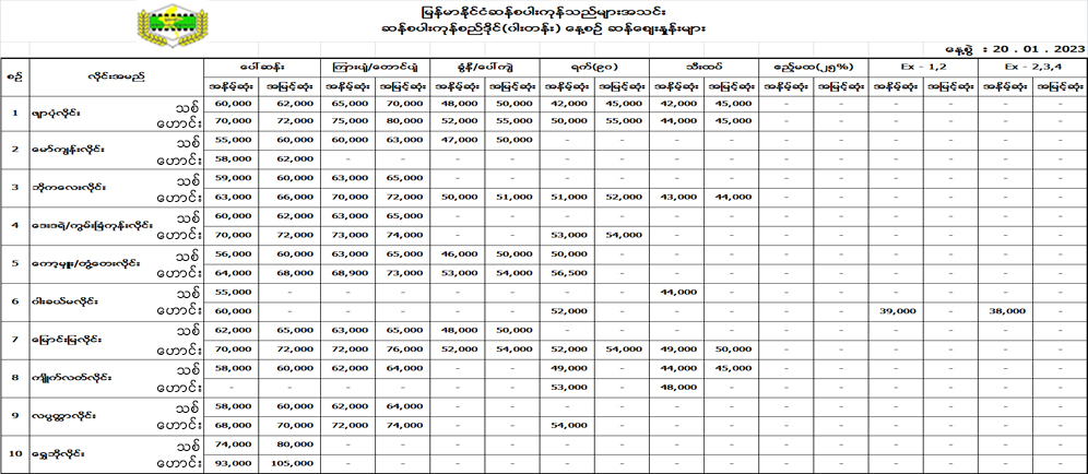 323423911 3316797605302764 7246733849656421607 n