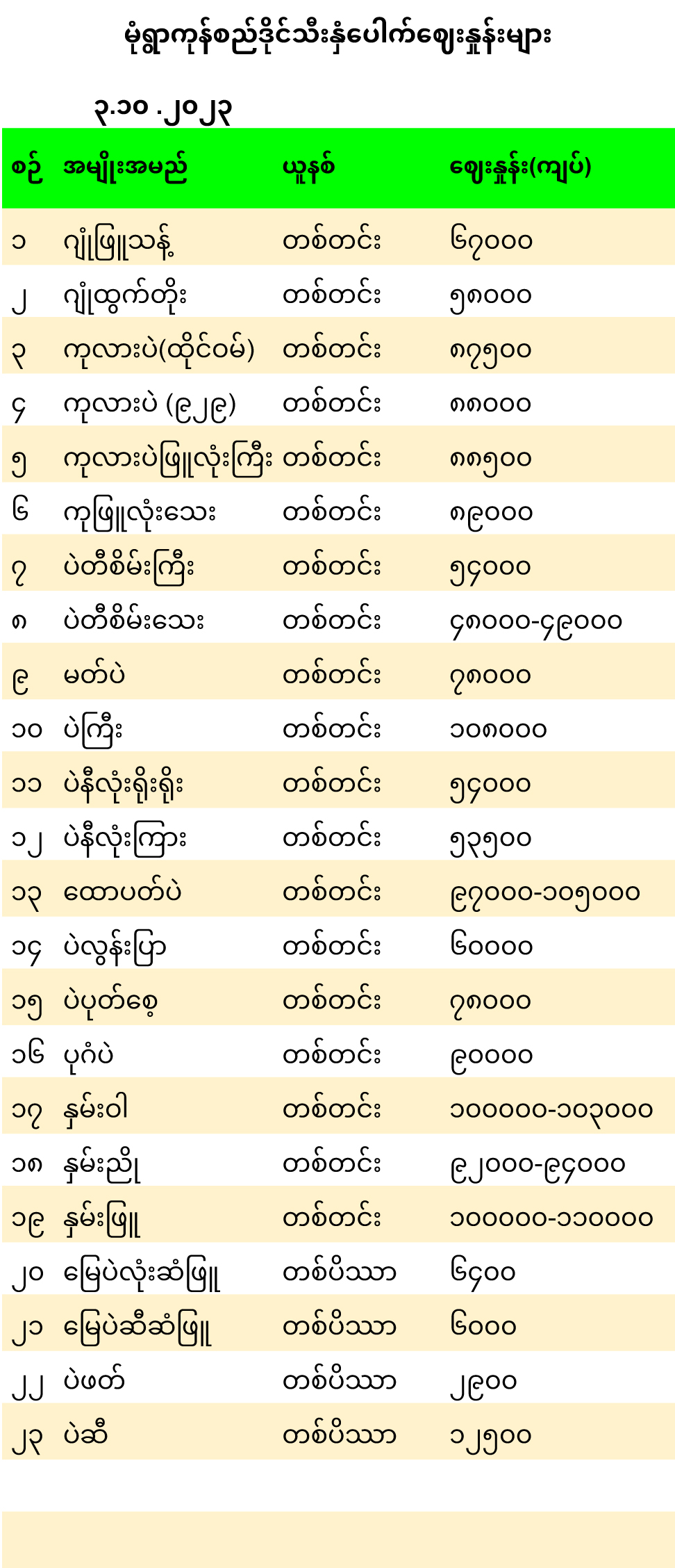 3_10_2023_monywa.jpg