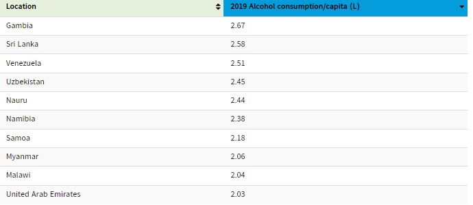 alchohol_myanmar.jpg