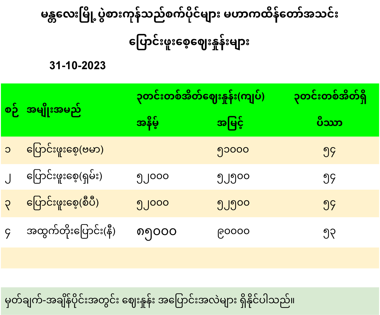 moma_ywa_mann_31-10-2023_-_mann_oil_2.jpg