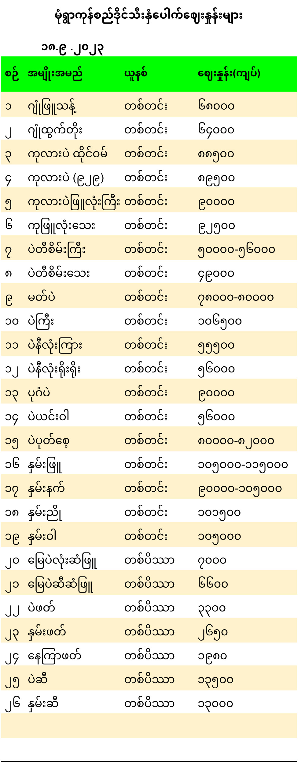 mon_ywa_18_9_2023.jpg