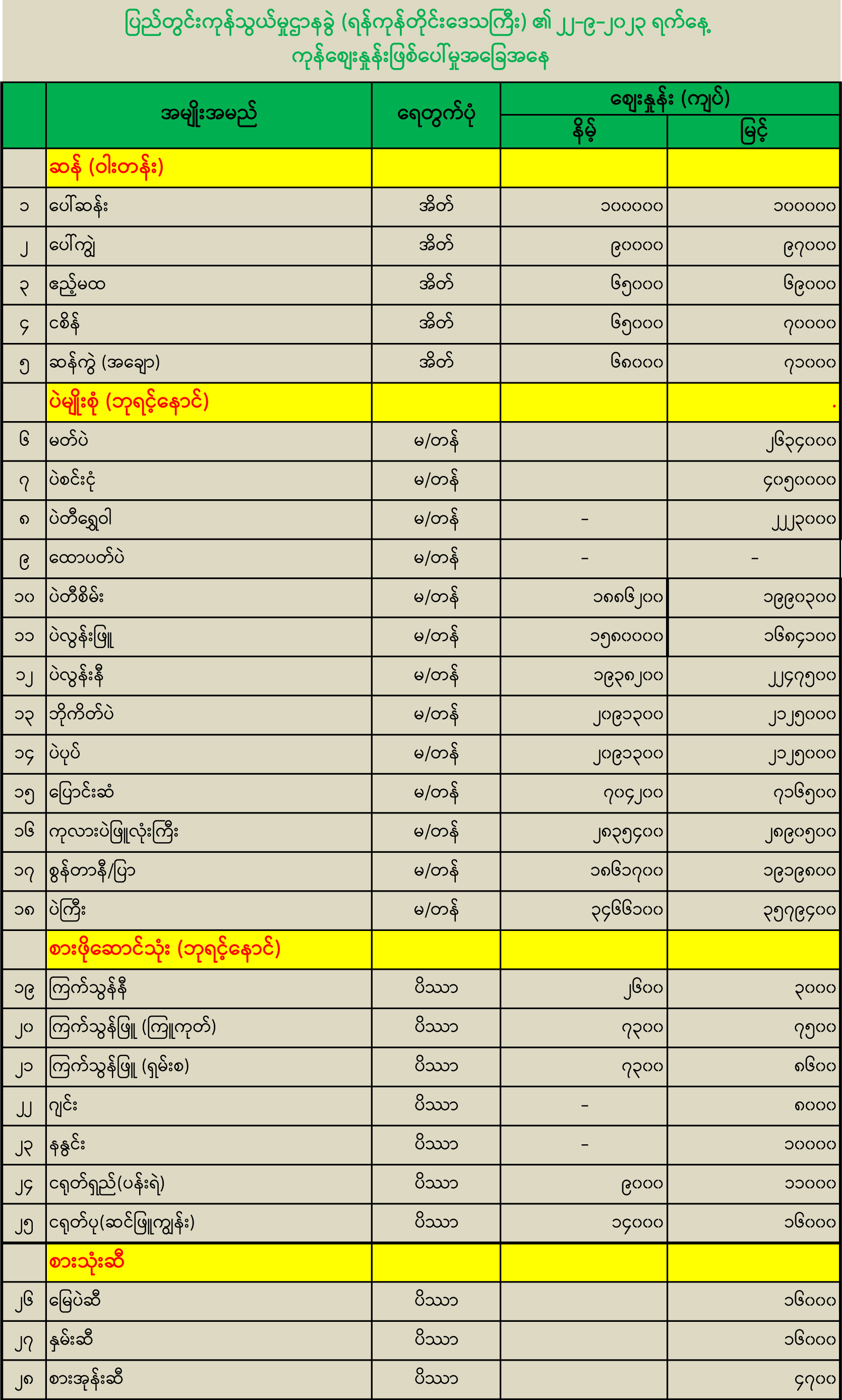 ygn_Daily-22-9-2023-1.jpg