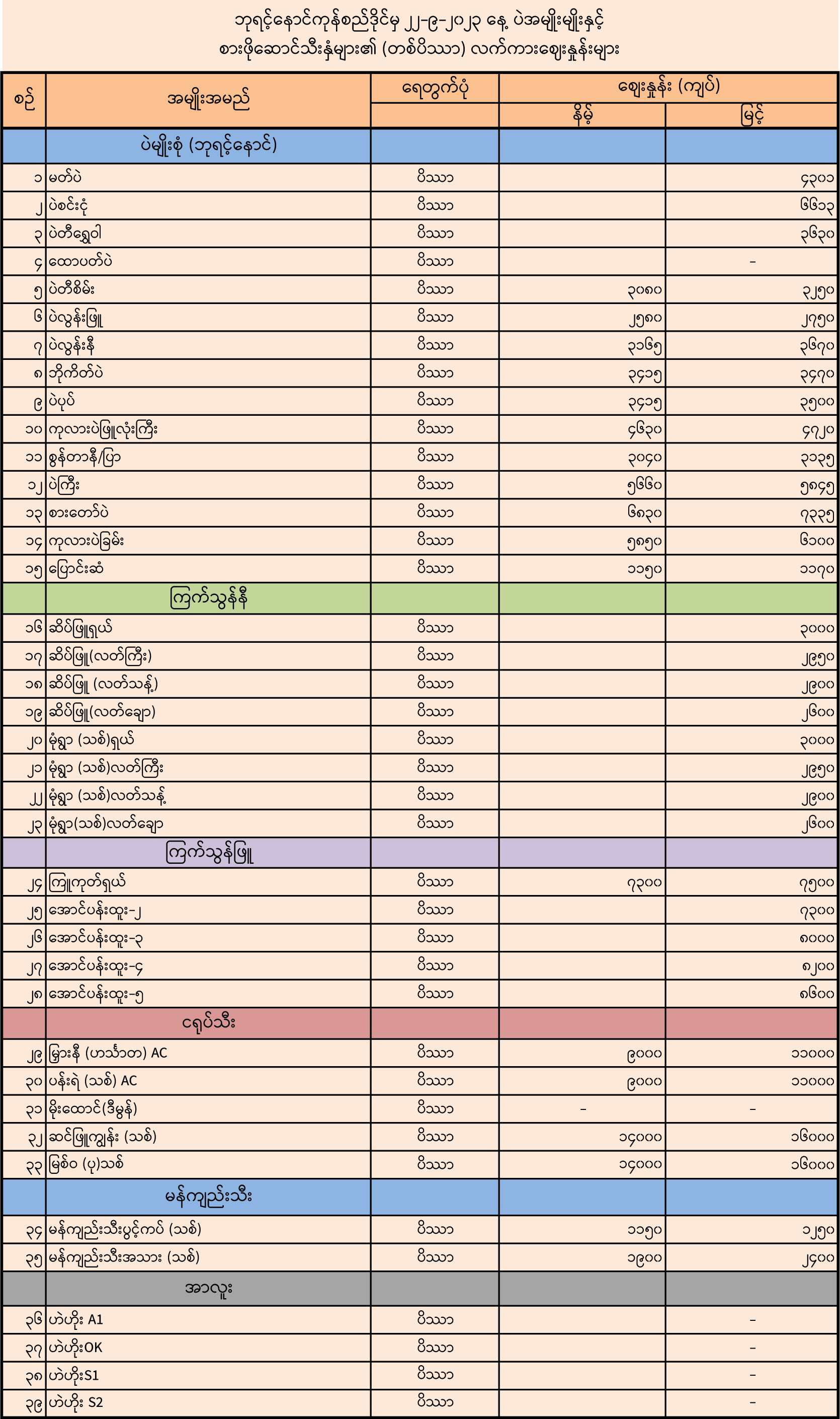 ygn_Daily-22-9-2023-2.jpg